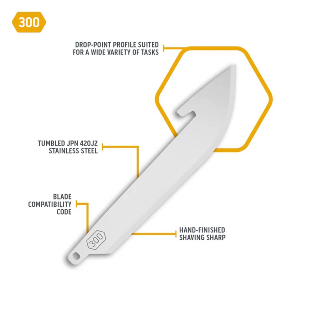 Outdoor Edge RazorLite Drop Point Replacement Blades - image 6 of 8