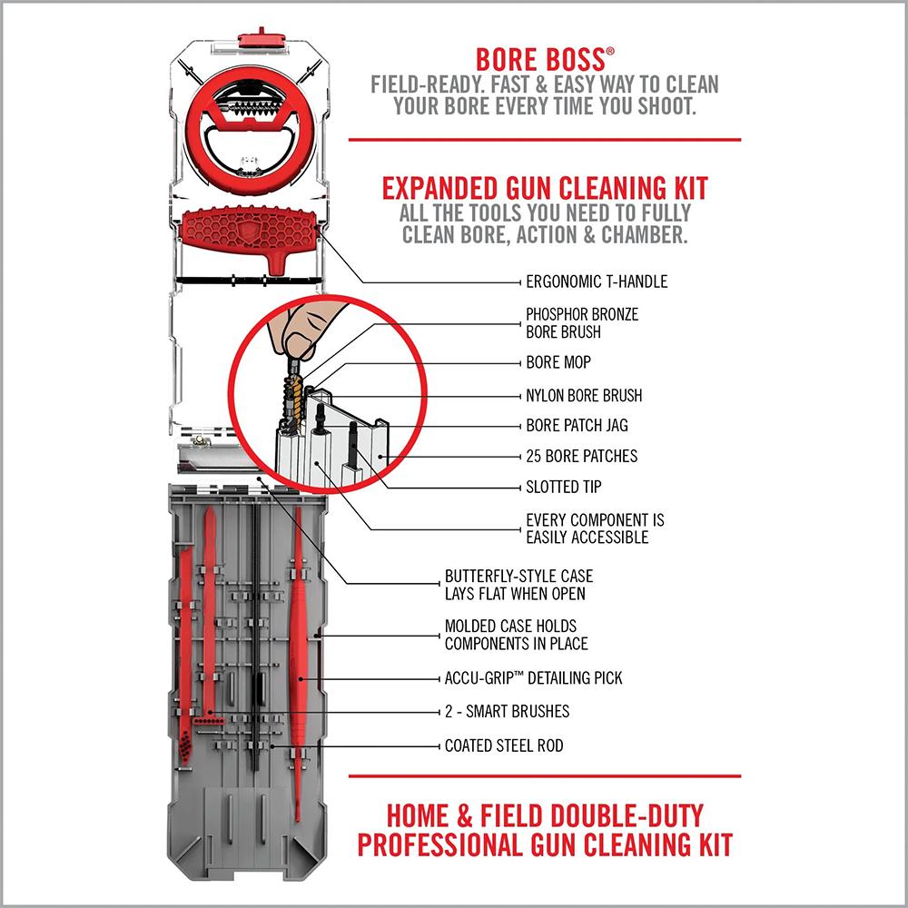 Real Avid Gun Boss Multi-Kit (.357/.38/9mm) - image 7 of 9